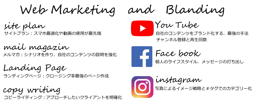 *株式会社 トレーディングリブラ trading-libra.co.jp